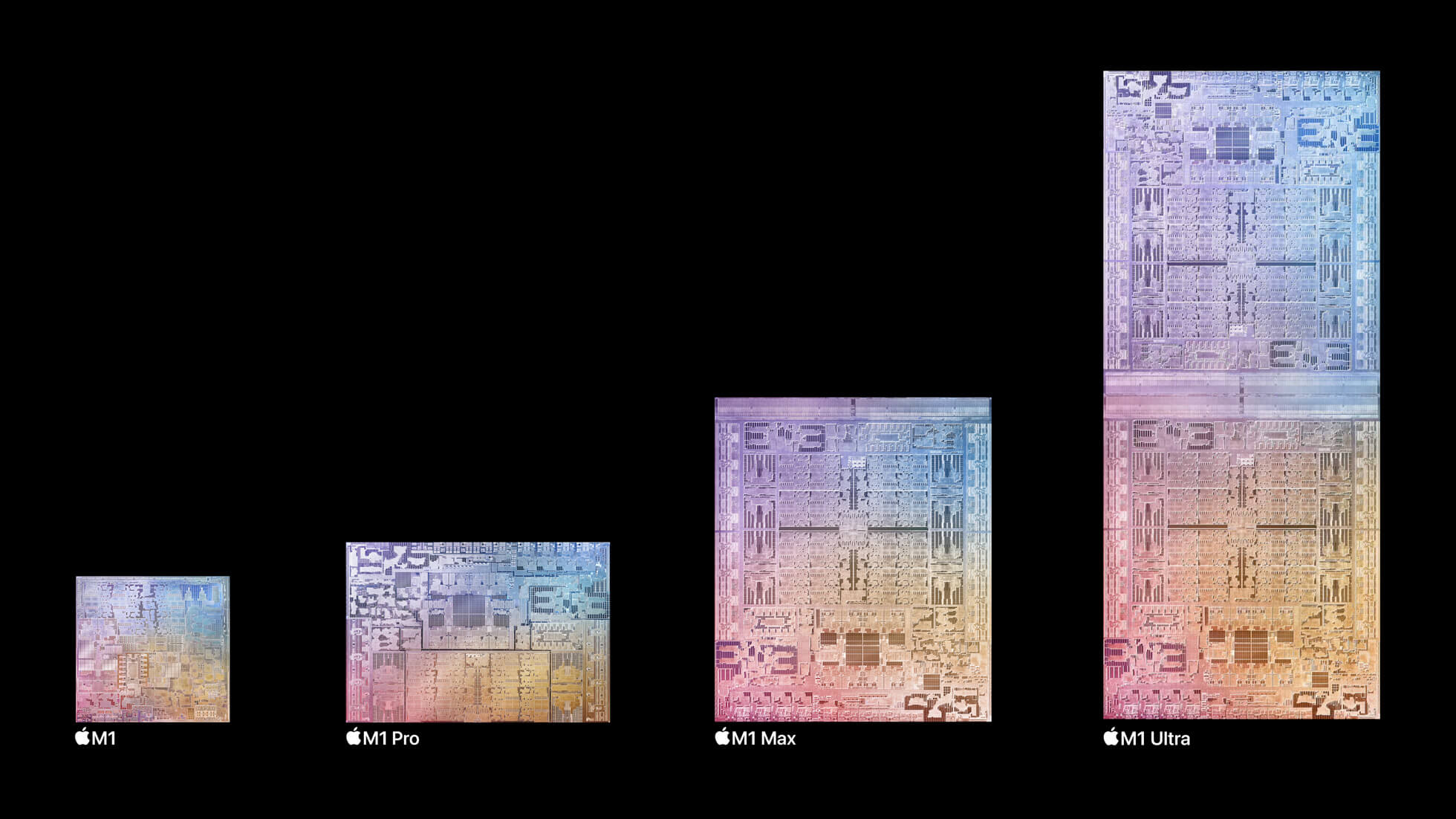 De type M1 chips even op een rijtje: de Ultra is eigenlijk twee keer een M1 Max