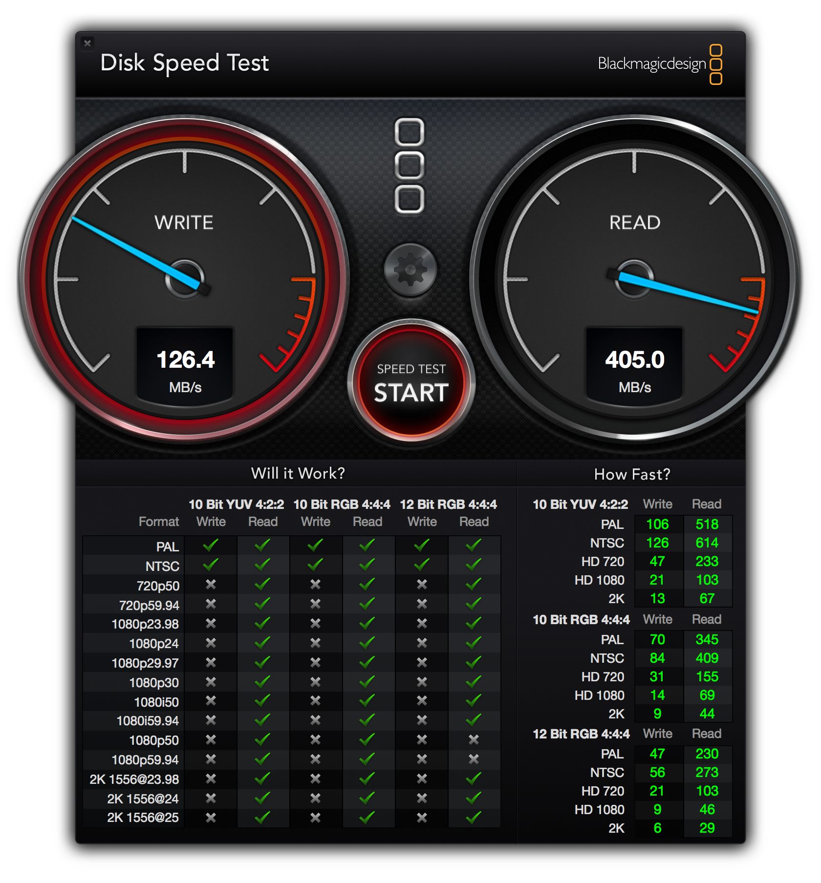 De snelheid van je harde schijf testen met Disk Speed Test